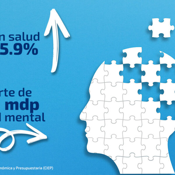 Recortes de gasto en agencias de salud: ¿Qué dijo Kennedy en el Senado?