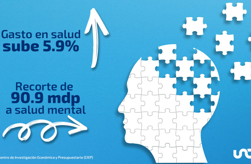 Recortes de gasto en agencias de salud: ¿Qué dijo Kennedy en el Senado?