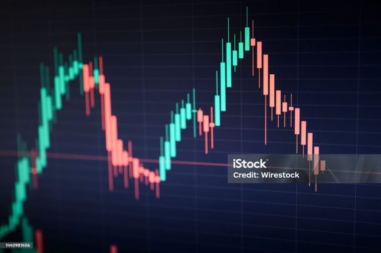 Invertir durante la incertidumbre: Estrategias para hoy