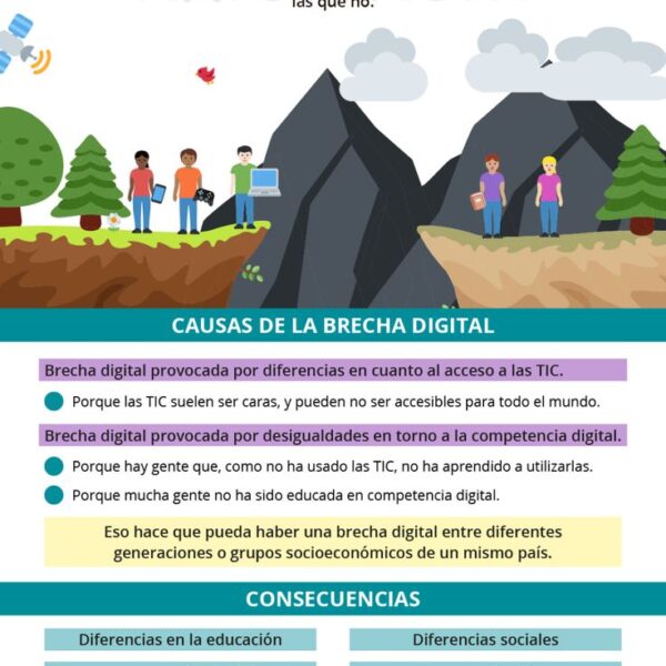 Transformación Digital: Oportunidades y Desafíos Para Todos