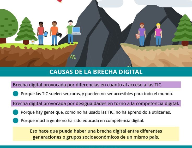 Transformación Digital: Oportunidades y Desafíos Para Todos