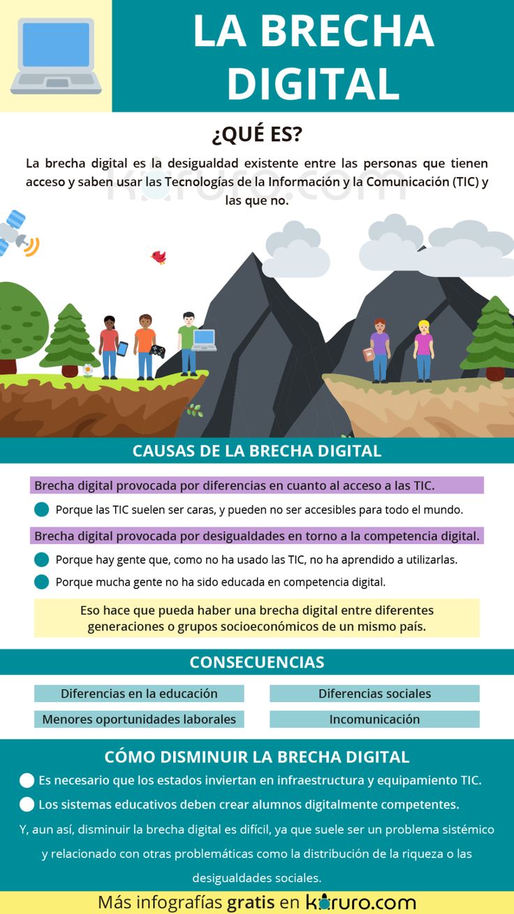 Transformación Digital: Oportunidades y Desafíos Para Todos