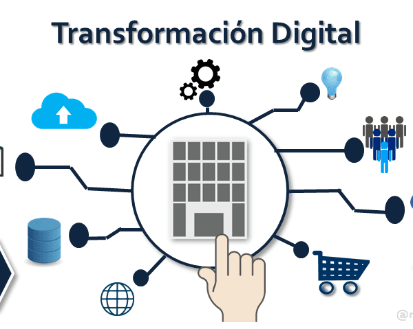 Transformación Digital: Oportunidades y Desafíos Sociales