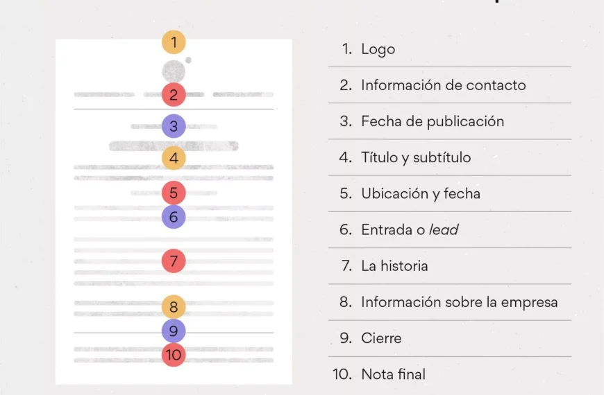 Eliminación de comunicados de prensa: ¿Qué significa para el DOJ?