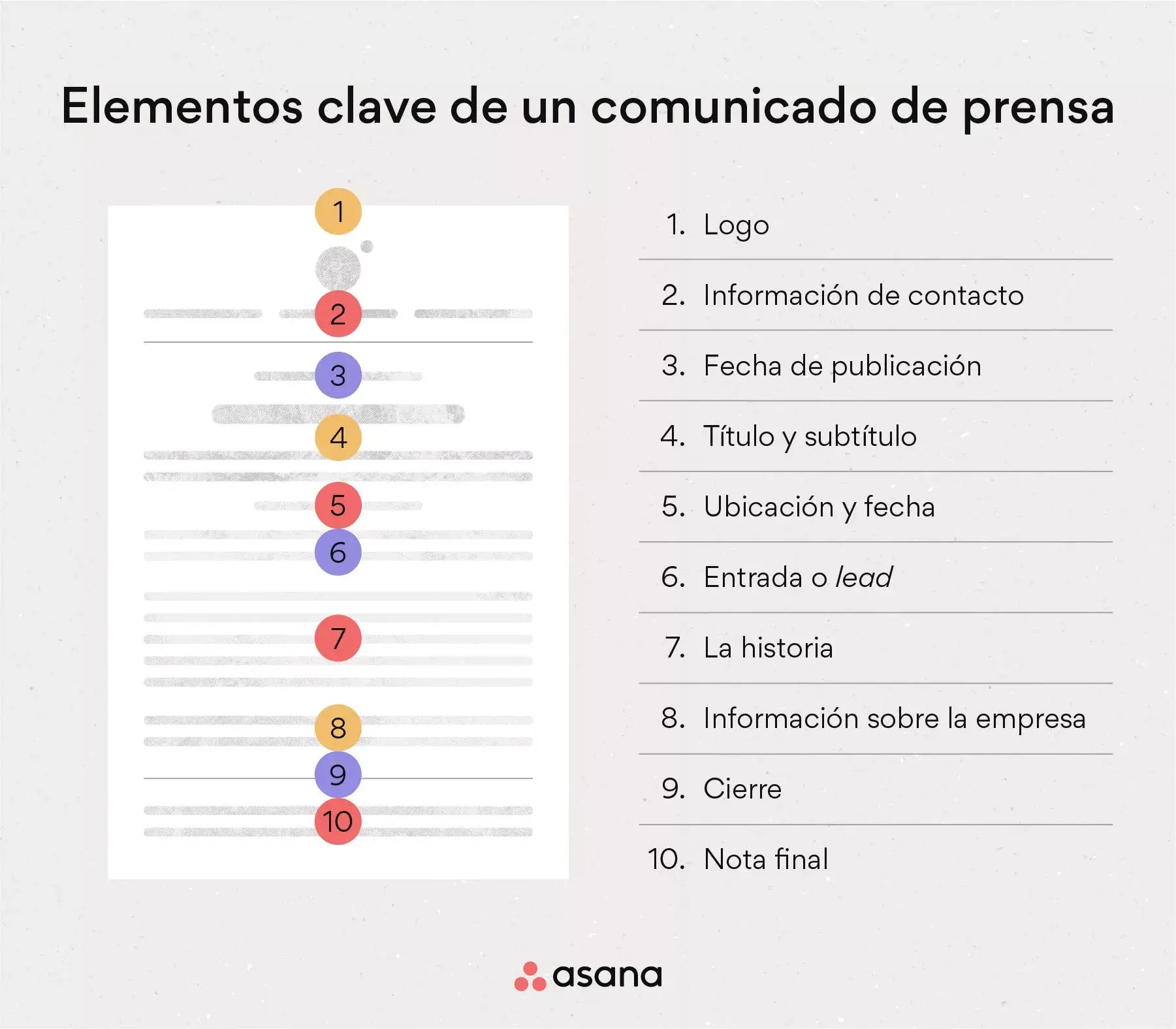 Eliminación de comunicados de prensa: ¿Qué significa para el DOJ?