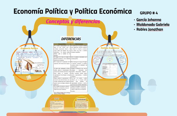 Política y Economía: Necesitamos un Equilibrio Urgente