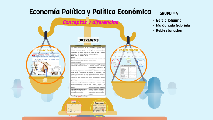 Política y Economía: Necesitamos un Equilibrio Urgente