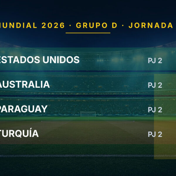 Estados Unidos grupo D: ¿Cómo lograron asegurar el liderato?