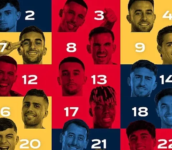 Dorsales de España Mundial 2026: ¡Descubre qué lleva cada jugador!