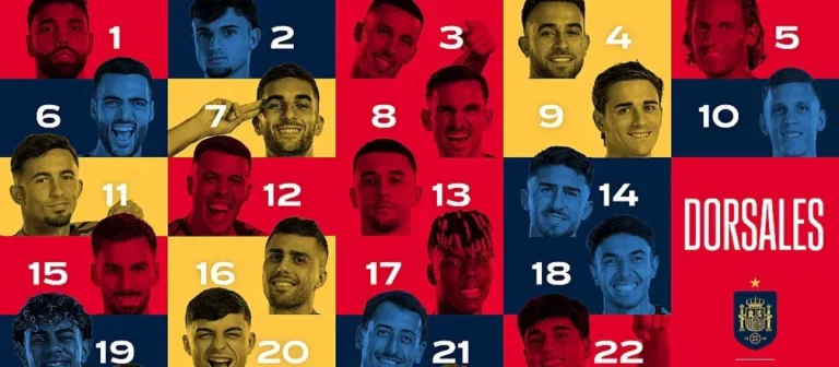 Dorsales de España Mundial 2026: ¡Descubre qué lleva cada jugador!