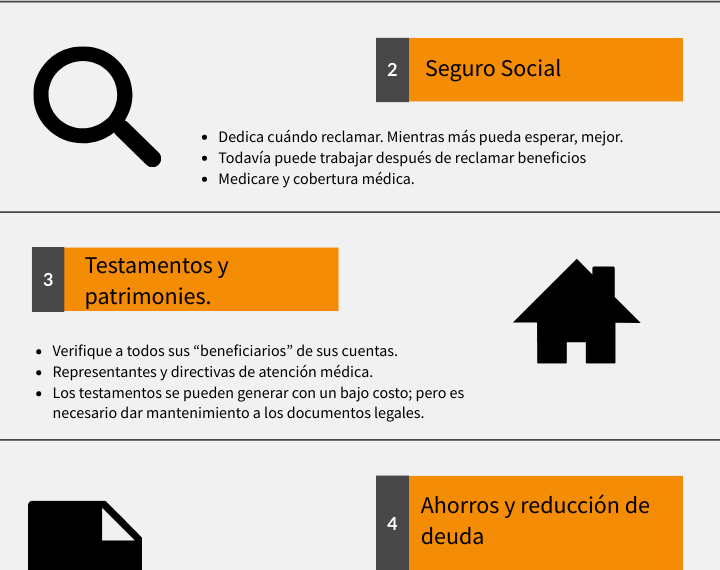Gestionar la Riqueza: Más Allá del Dinero y el Tiempo