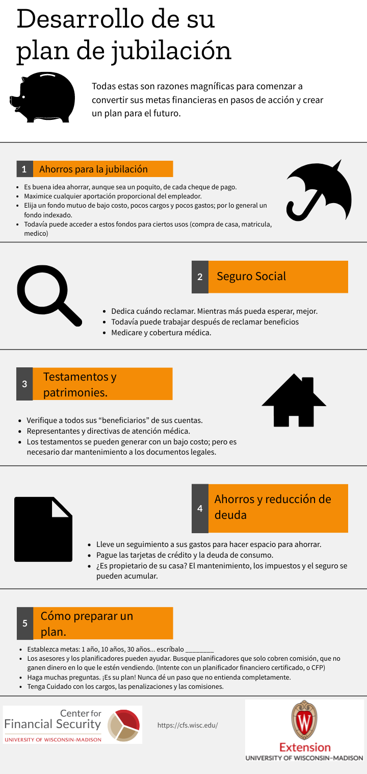 Gestionar la Riqueza: Más Allá del Dinero y el Tiempo