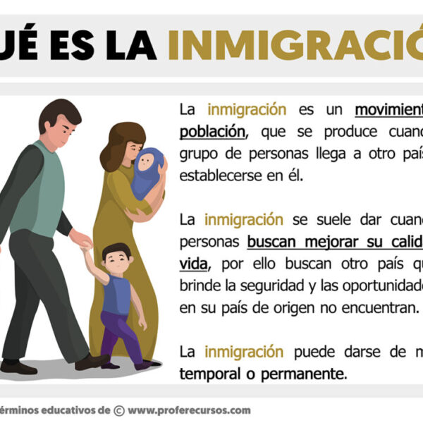 Decisión Ice: Lo Que Significa La Revocación de Trump