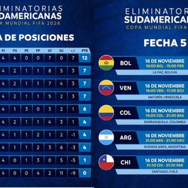 EE.UU. Bélgica Mundial 2026: Goles y Resultados en Vivo