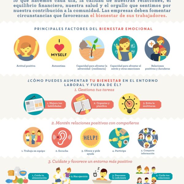Salud Mental: ¿Cómo Mantener el Bienestar en Tu Vida Diaria?