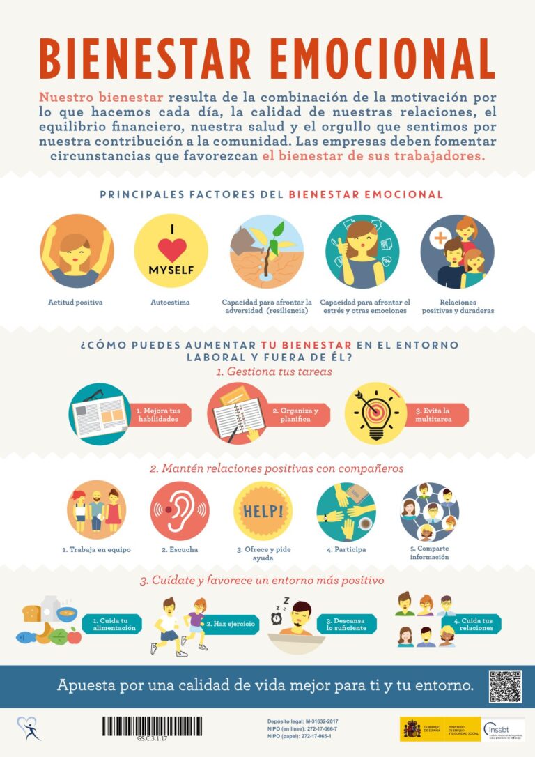 Salud Mental: ¿Cómo Mantener el Bienestar en Tu Vida Diaria?