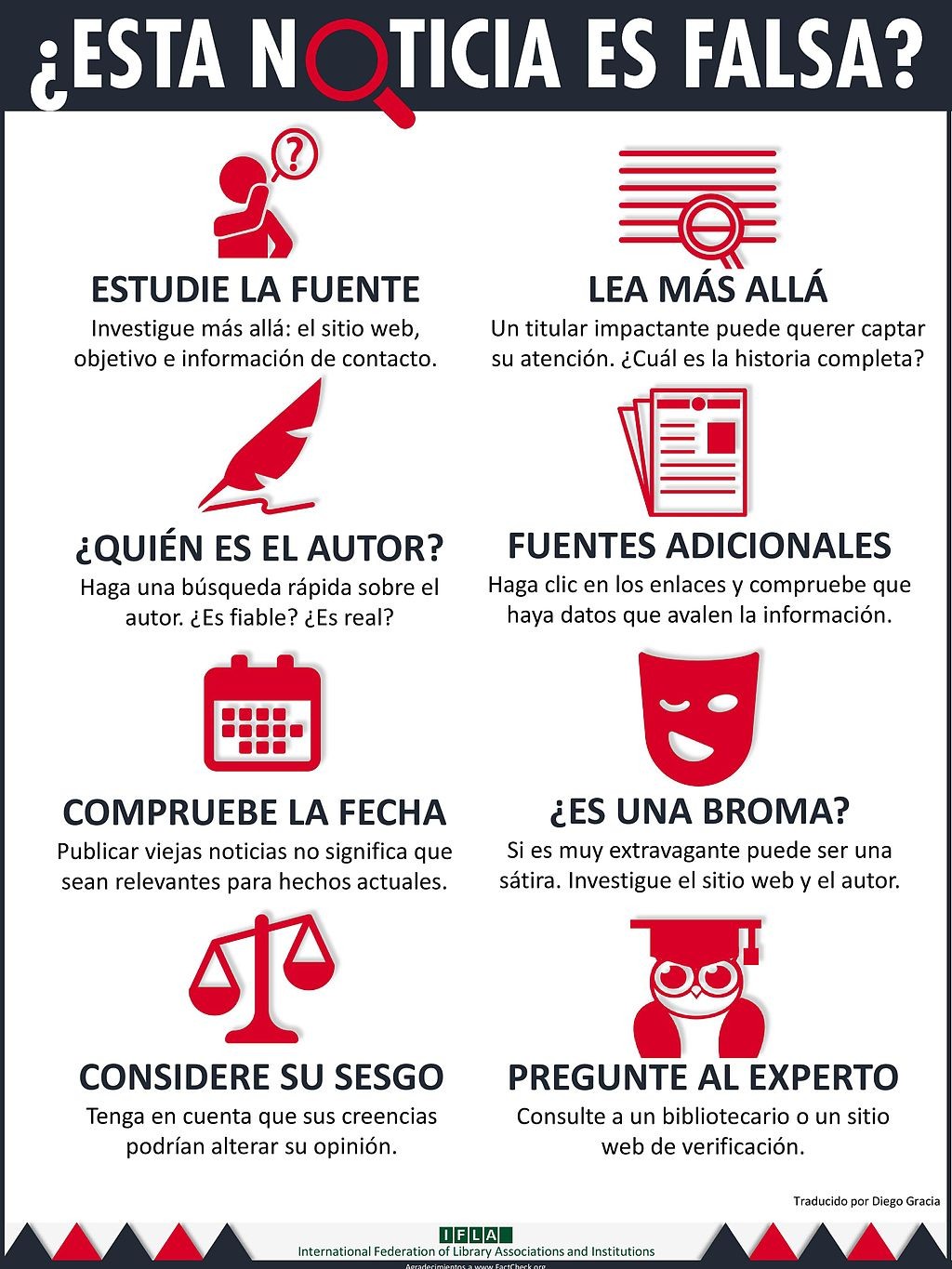 La Búsqueda de la Verdad en Tiempos de Desinformación