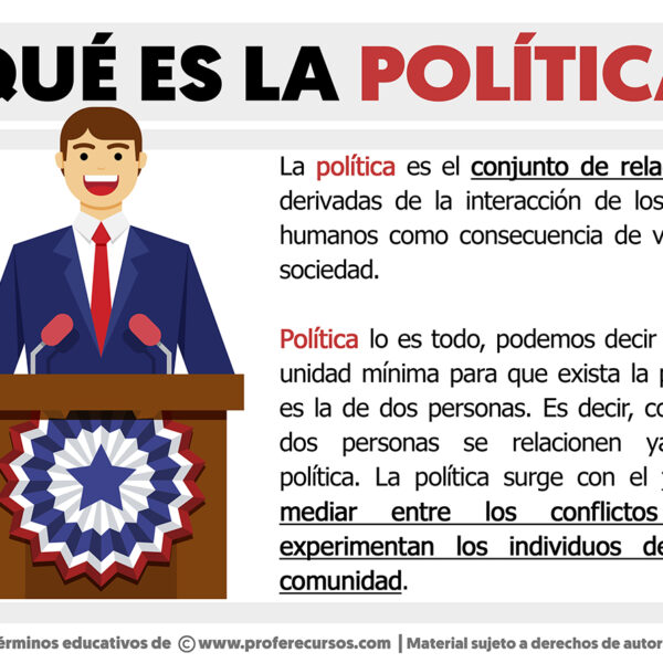 Impacto de las Redes Sociales en la Política Actual