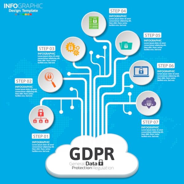 La tecnología y la privacidad: un dilema contemporáneo