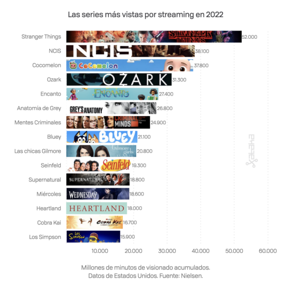 Miniseries de Netflix: ¿Qué hace a ‘Te encontraré’ tan popular?