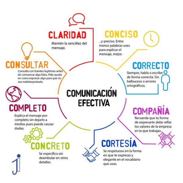 La Transparencia en la Era Digital: Un Imperativo Necesario