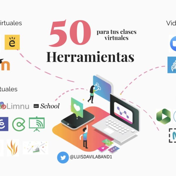 La tecnología en el aula: ¿aliada o obstáculo para aprender?