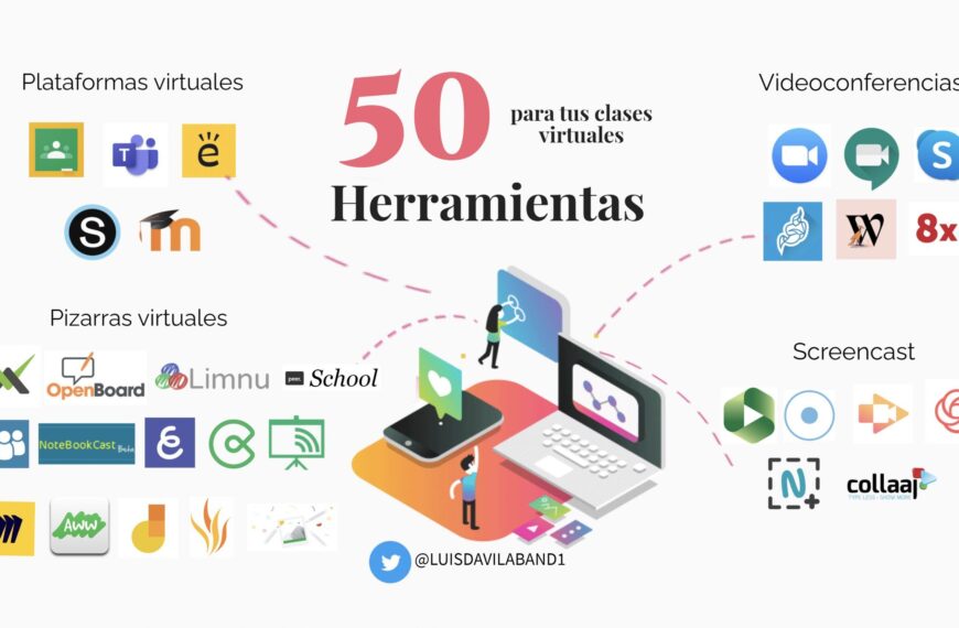 La tecnología en el aula: ¿aliada o obstáculo para aprender?