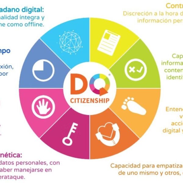 La Tecnología y la Desinformación: Un Desafío Urgente
