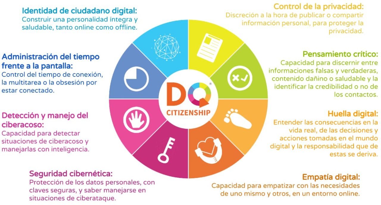 La Tecnología y la Desinformación: Un Desafío Urgente