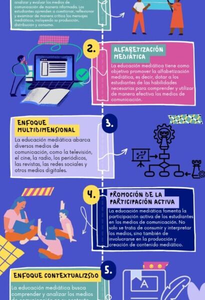 El Desafío de la Desinformación en la Era Digital