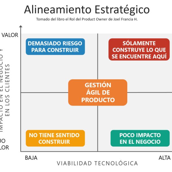 Desarrollo de IA: ¿Por qué OpenAI detiene su avance en tecnología?
