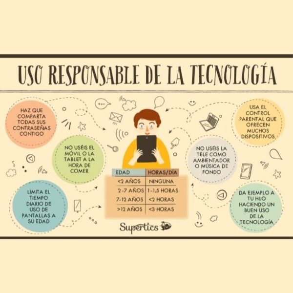 La tecnología y su impacto en nuestra privacidad: análisis crítico