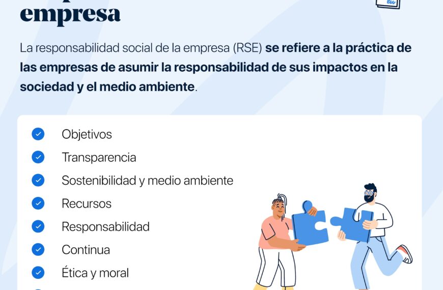 La Responsabilidad Social Empresarial Post-COVID: Un Imperativo