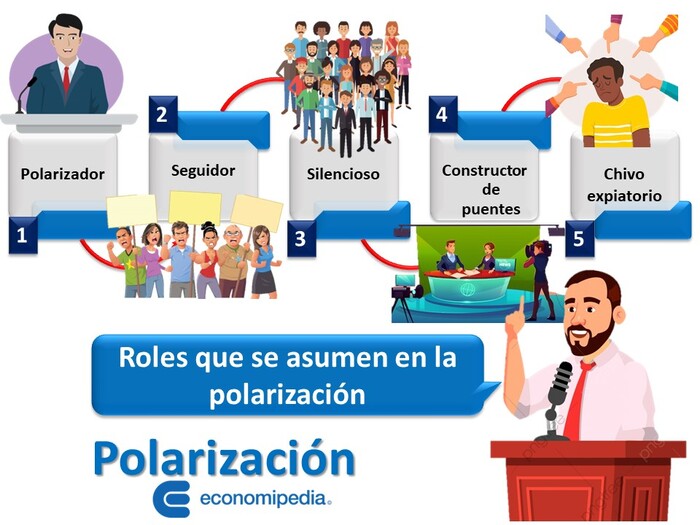 Paz en Colombia: Un Dilema que Necesita Soluciones