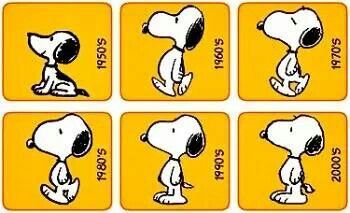 Snoopy: La Evolución de un Icono Inolvidable en 76 Años