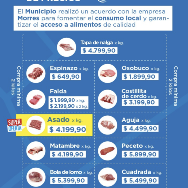 Precios carne de res: Nuevo acuerdo promete cambios inesperados