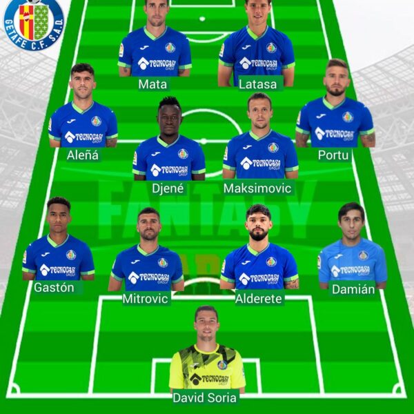 Getafe Conference League: Goles de Fichajes Definen el Futuro