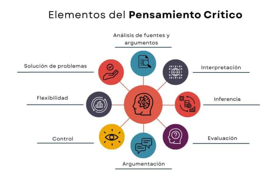 La Información Digital: Reto en la Era de la Desinformación
