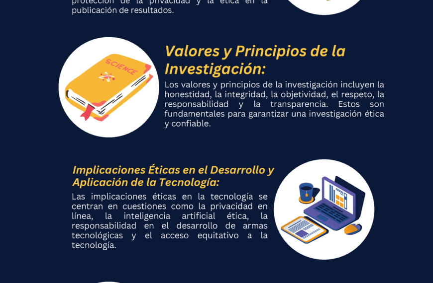 La Innovación Tecnológica: Clave Para el Futuro Sostenible