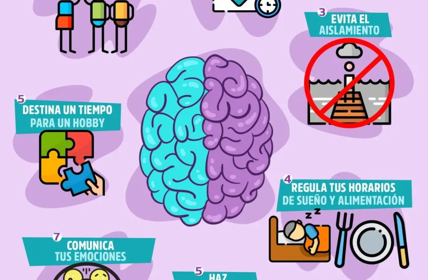 Alfabetización sobre salud mental: Comprende y ayuda a quienes amas