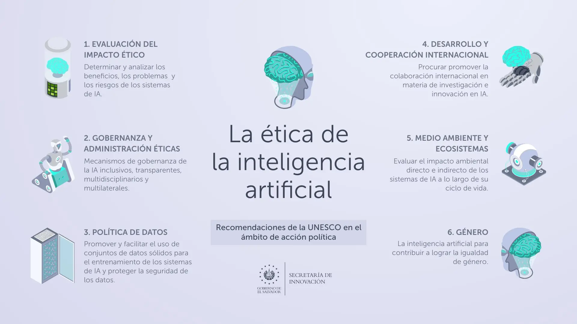 Inteligencia Artificial: Retos y Oportunidades para el Futuro