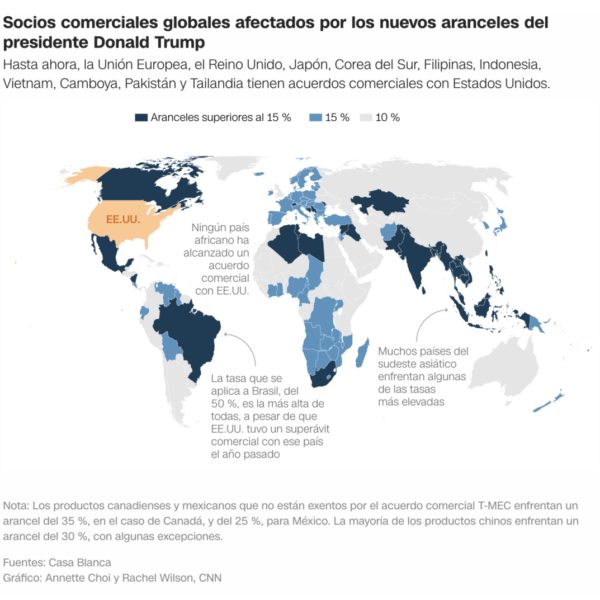 Aranceles Canadá: ¿Qué significa la pausa anunciada por Trump?