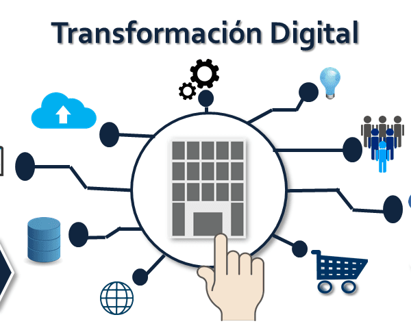 La Irreversible Transformación Digital de la Sociedad