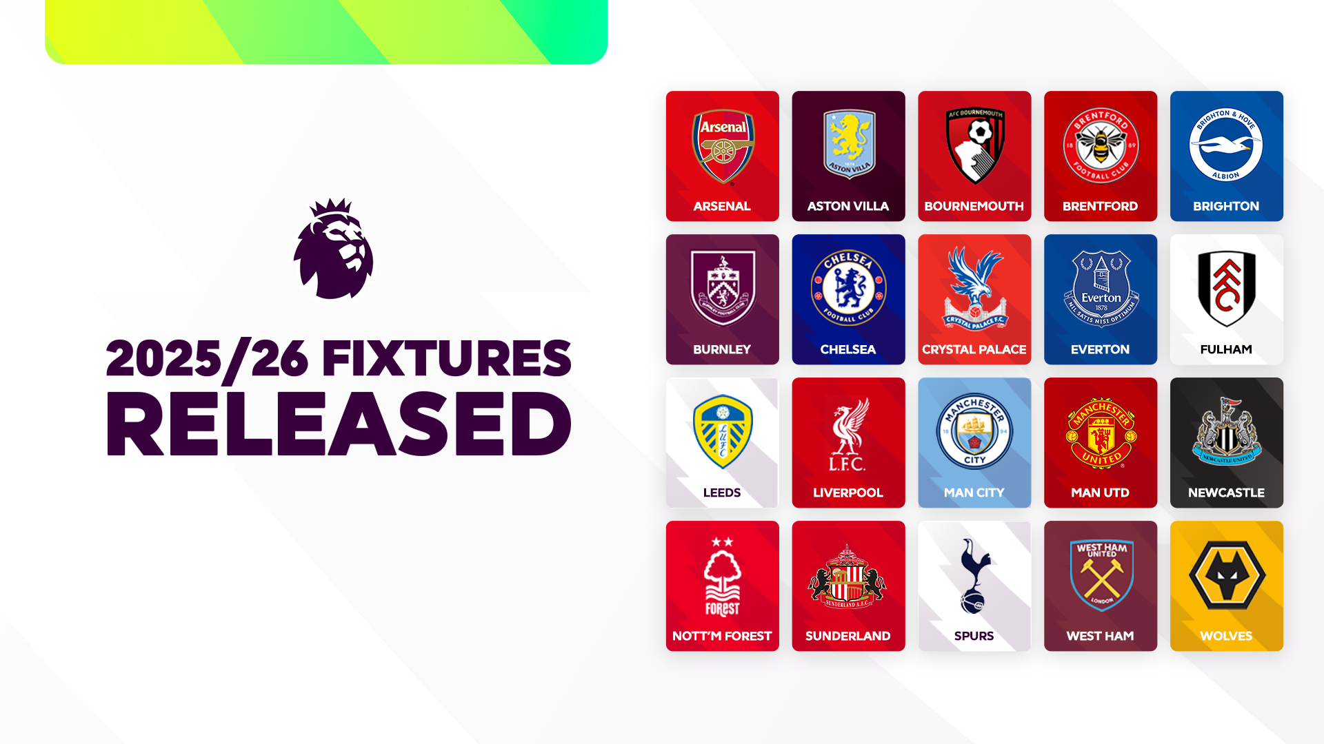 Premier League 25/26: Emocionante Inicio del Arsenal y Rivalidades