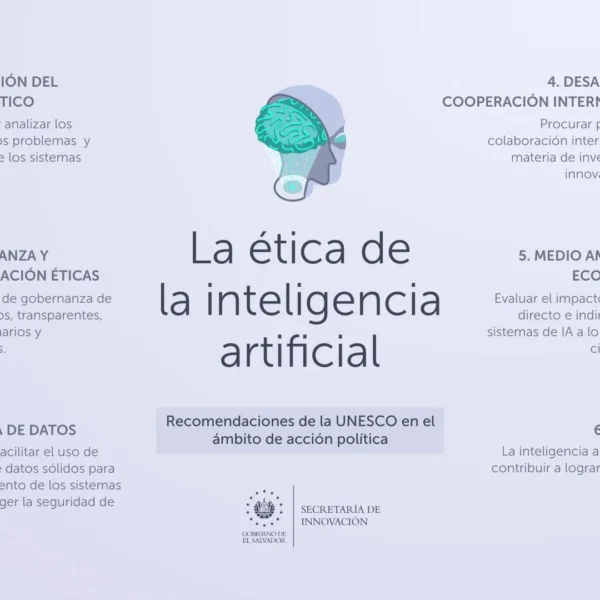 Inteligencia Artificial: ¿Inclusión o Exclusión Social?