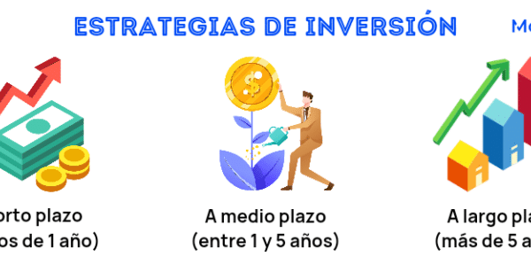 Cartera de inversión: ¿Está lista para la crisis energética global?