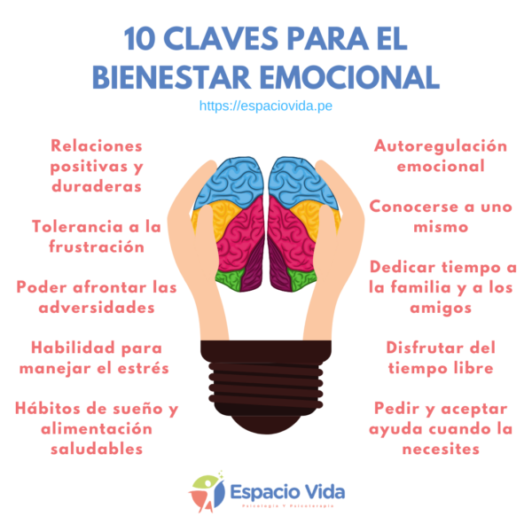 Salud Mental y COVID-19: Un Urgente Llamado a la Acción
