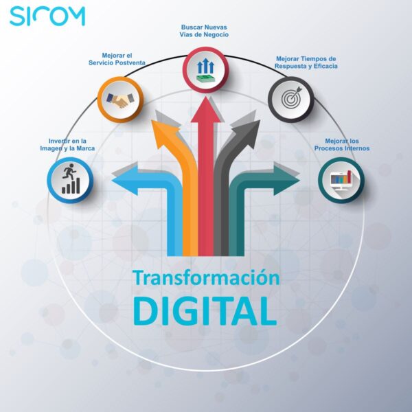 La Adaptación Digital: Necesidad de una Sociedad Conectada