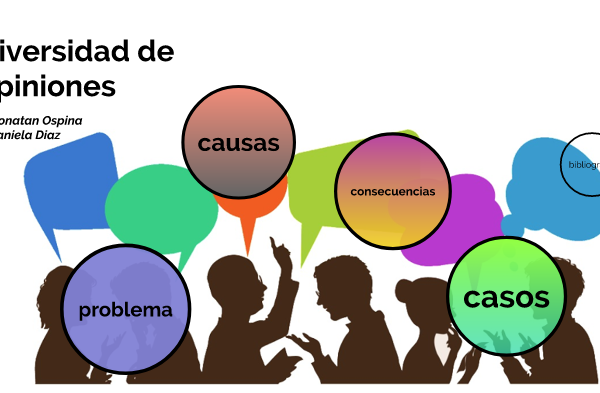 Polarización Política: Un Desafío Contemporáneo