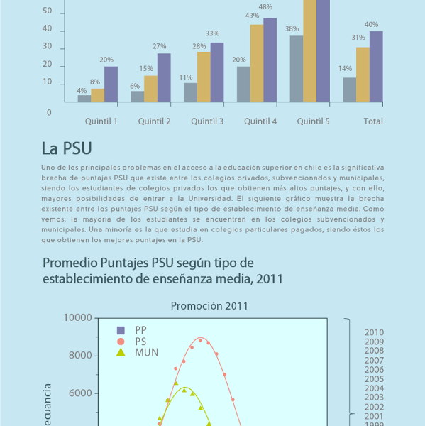La urgente necesidad de una educación digital inclusiva